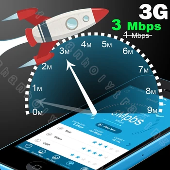 ATNJ Akıllı 3G Güçlendirici WCDMA 2100 Cep Telefonu Sinyal Güçlendirici 3G 2100 Cep Telefonu Tekrarlayıcı Cep Telefonu Hücresel Amplifikatör 3G Anten